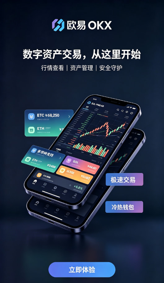 欧交易所app官网安装交易界面操作示意